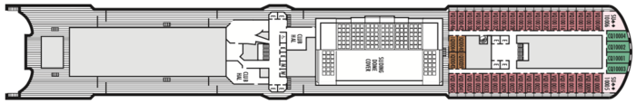 Deck 10 - Panorama